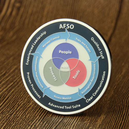 AFSO21 Challenge Coins