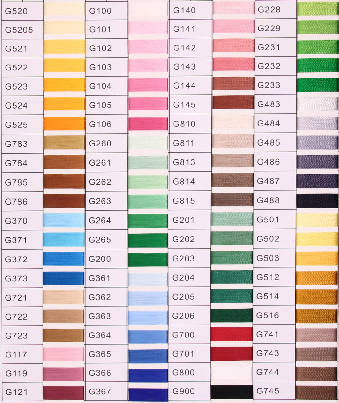 Embroidery Thread Color Chart
